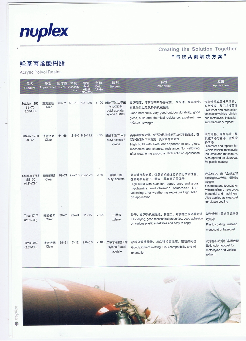 羥基丙烯酸樹脂
